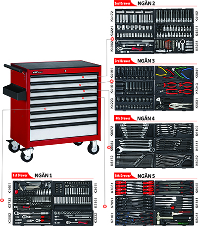 496PCS TOOLS CHEST SET